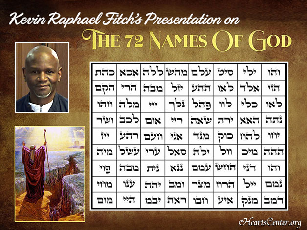 Presentation on the 72 Names of God (VIDEO)