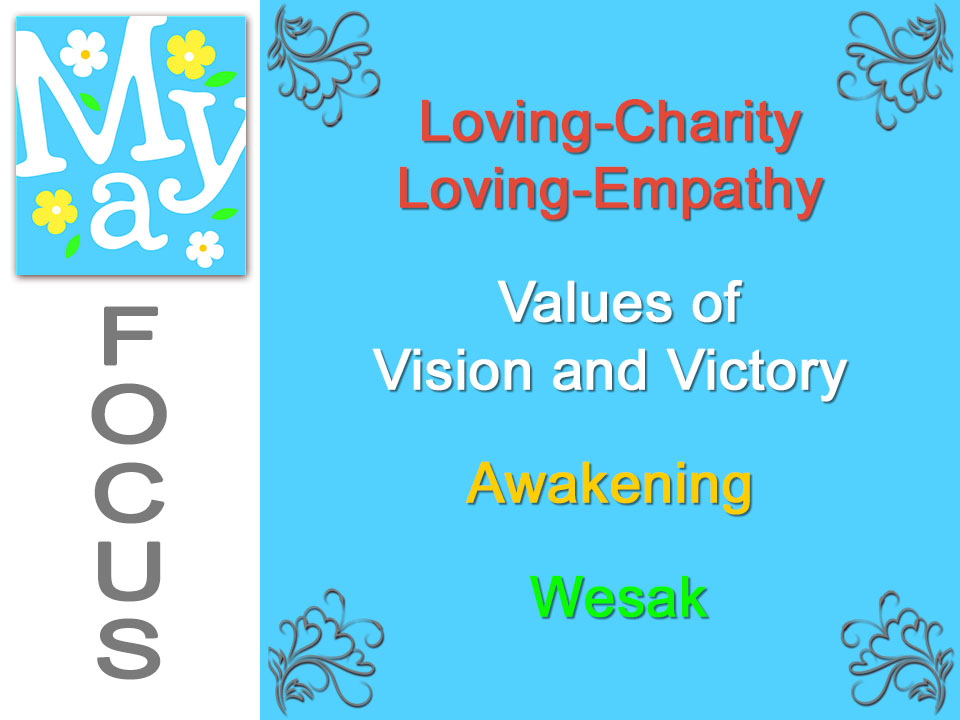 May - East Coast, Wesak, & Buddhic Beingness